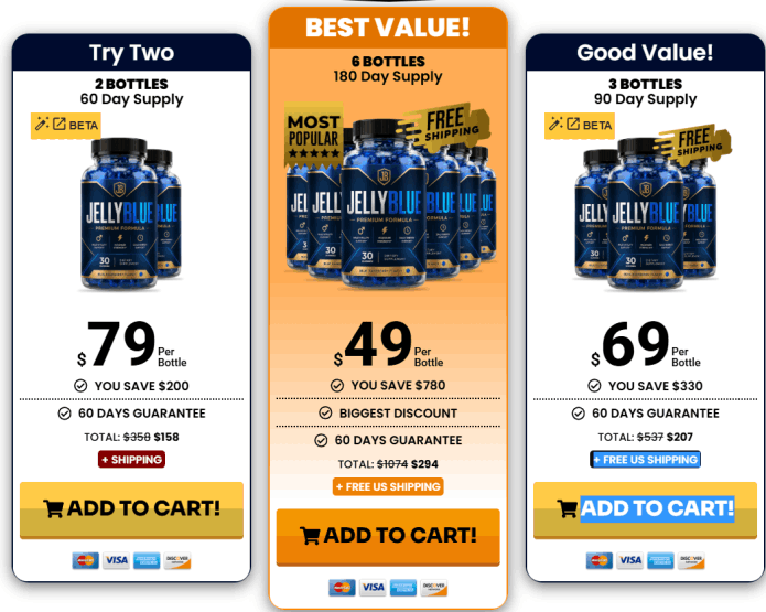 jelly blue price